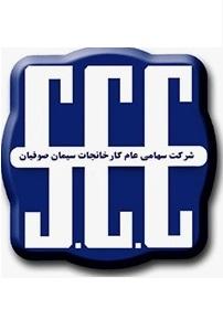 سیمان صوفیان