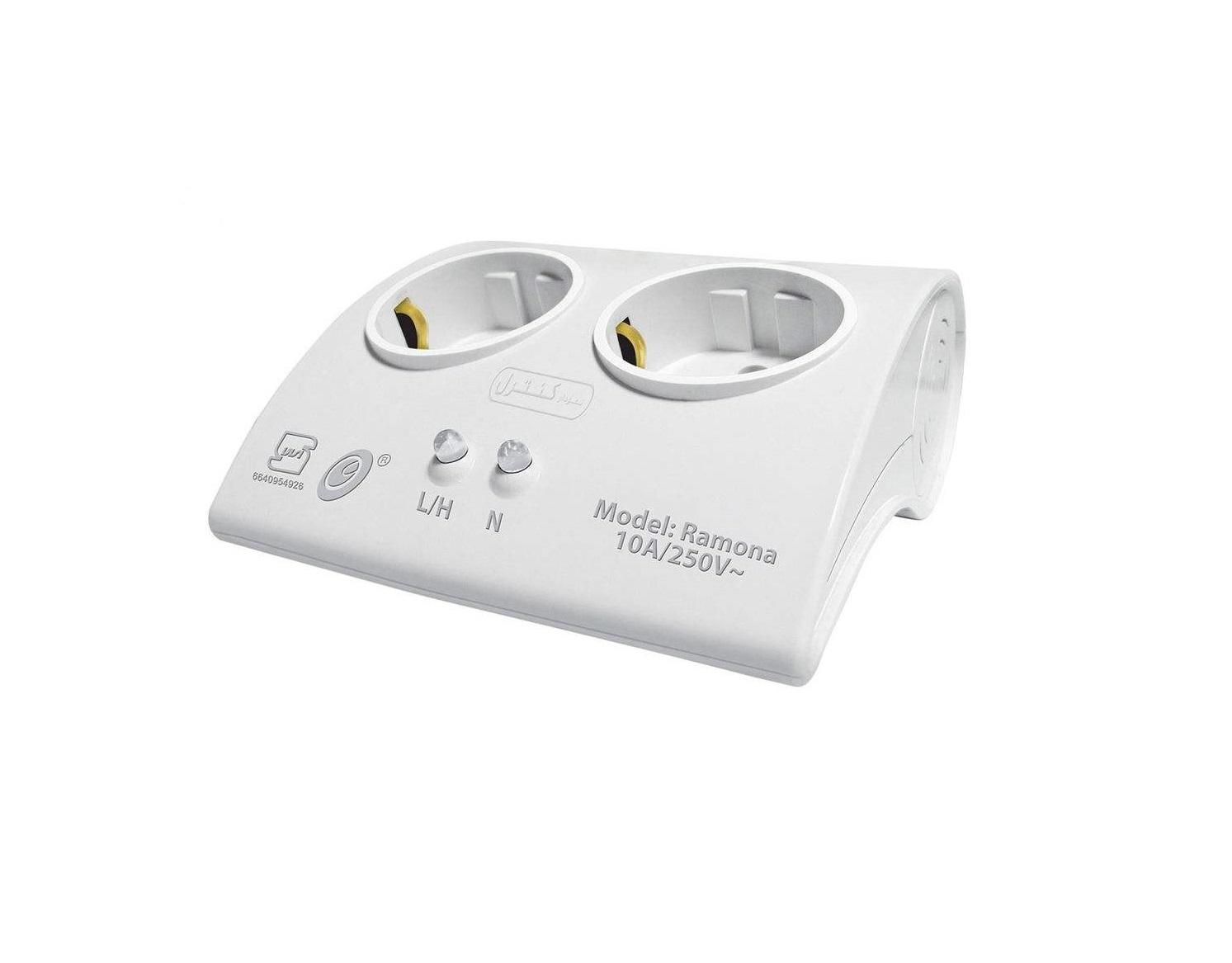 Ramona Voltage protection