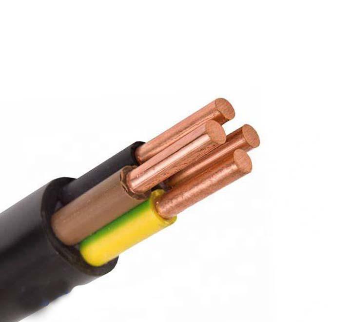 wire cable