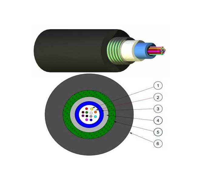 Fiber Optic Cable