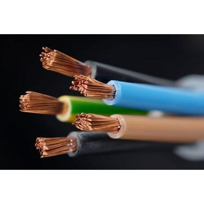 Multicore wire