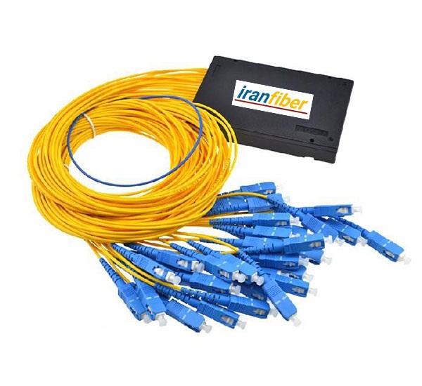 Optical Fiber Splitter