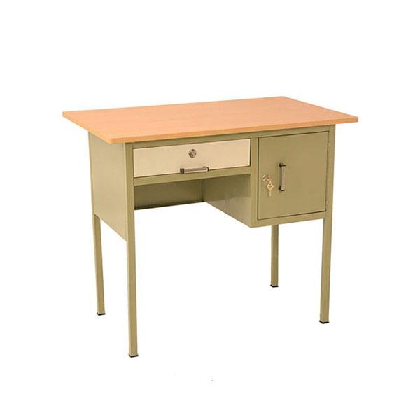 Teacher Desks