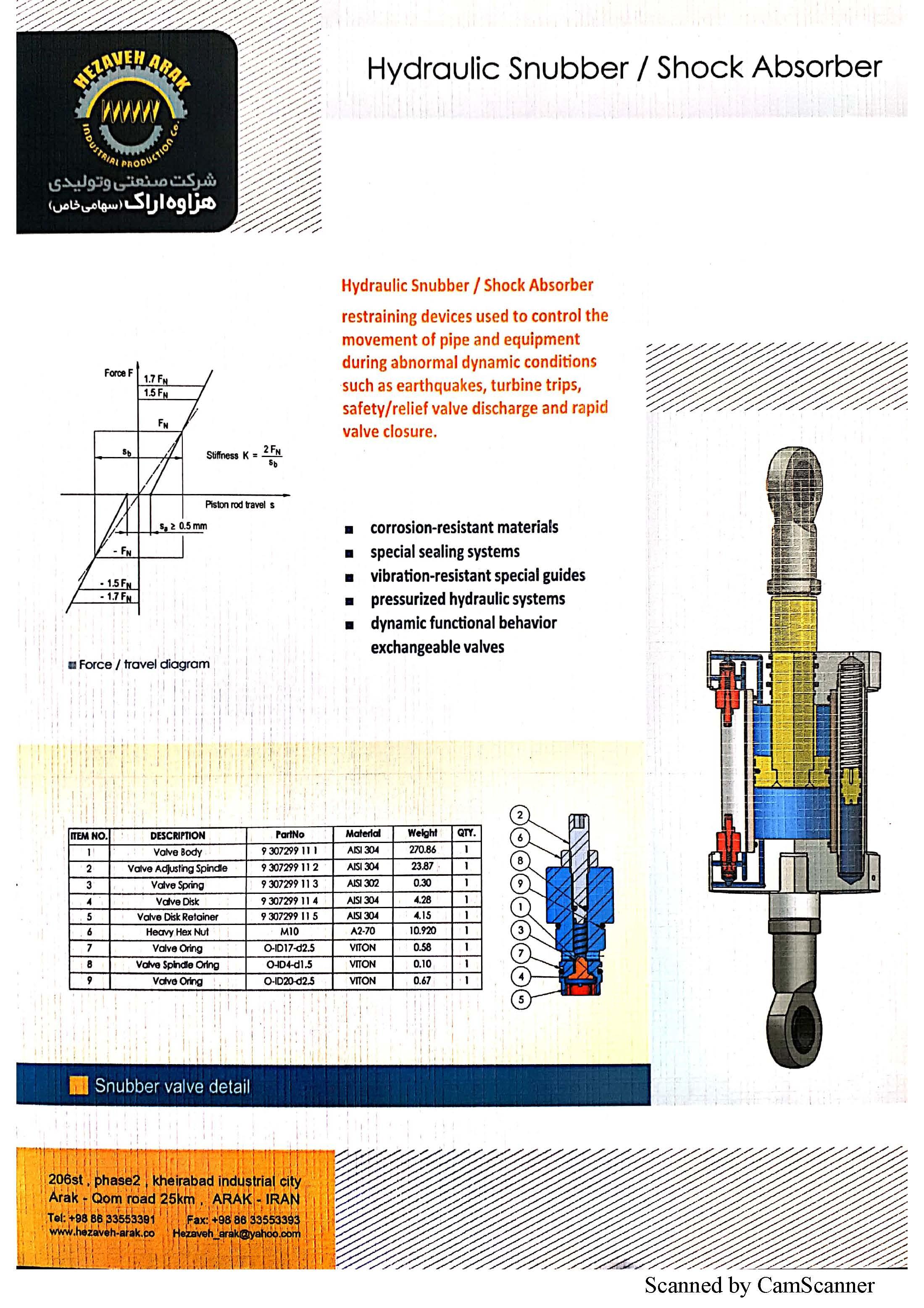 Snubber